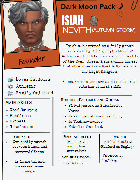 Character Sheet